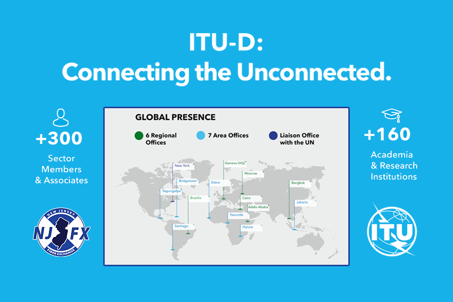 ITU 1
