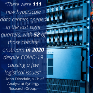 Hyperscale procurement is booming in Europe – but where is it going?