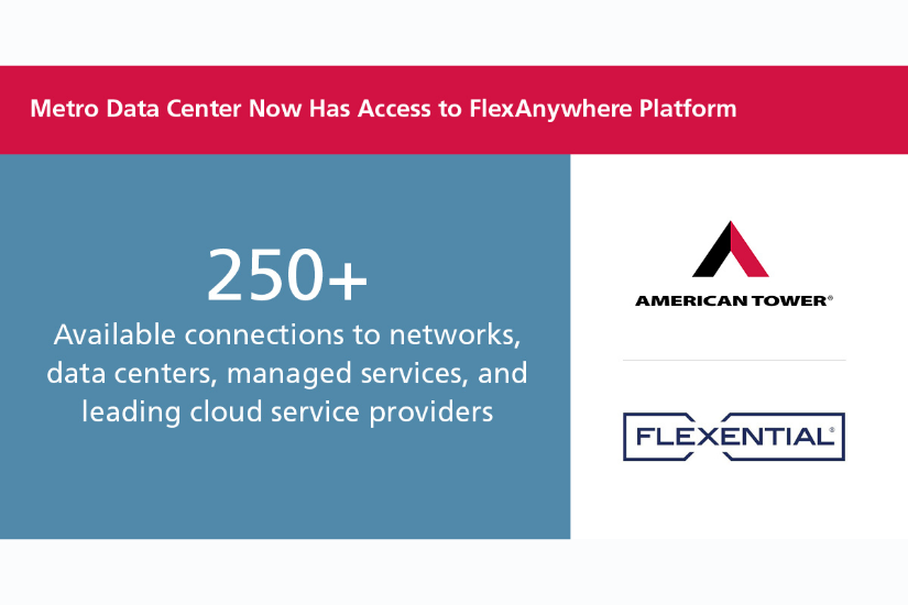American Tower Flexential Cloud Connectivity
