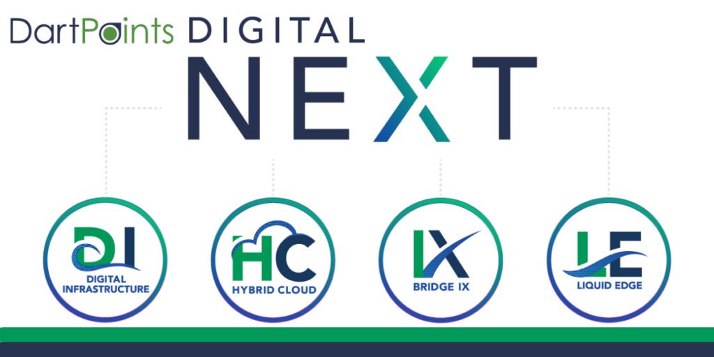 Digital Next
