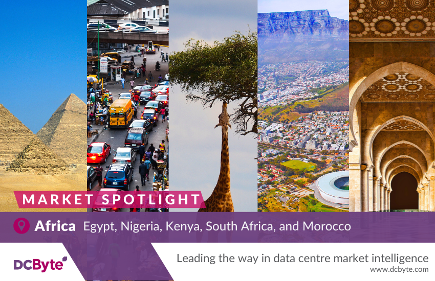 Slices of images from Africa with purple bar and Africa Market Spotlight